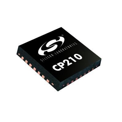 CP2103-GM