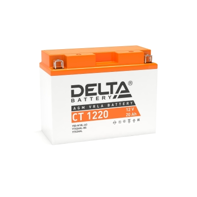 Delta CT 1220