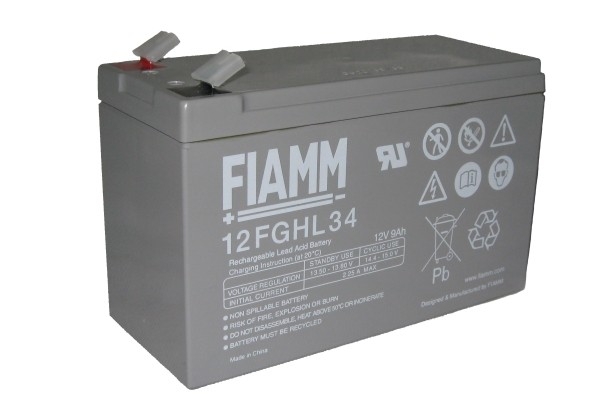 FI-FGHL12/9