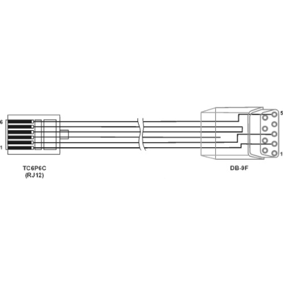 КАБЕЛЬ КС2