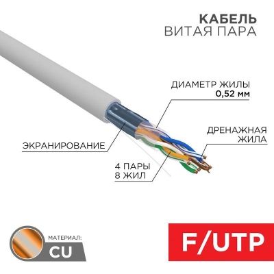 Кабель витая пара F/UTP CAT 5E ZH нг(А)-HF 4х2х0.52мм 24AWG INDOOR SOLID сер. (305м) PRO 02-0021