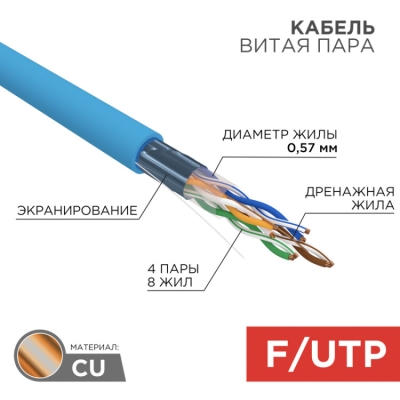 Кабель витая пара, F/UTP, CAT6 синий