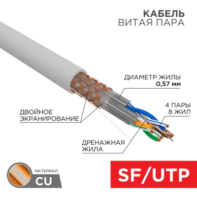 Кабель витая пара S/FTP, CAT 7, PVC, 4PR, 23AWG, INDOOR, SOLID, серый, 305 м