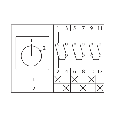 Переключатель кулачковый ПК-1-53 10А 3P -1-2- IP65 EKF