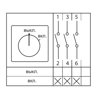 Переключатель кулачковый ПК-2-13 100А 3P -ВКЛ-ВЫКЛ- IP65 EKF