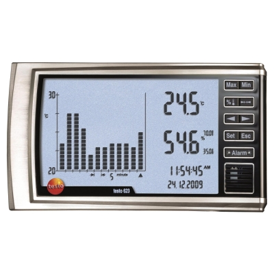 TESTO 623