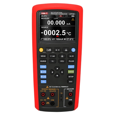 UT725